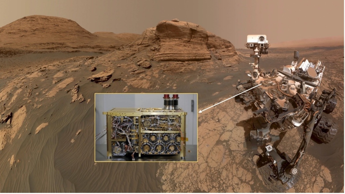 Bộ công cụ Sample Analysis at Mars (SAM) của Curiosity được thiết kế để tìm kiếm các hợp chất carbon liên quan đến sự sống