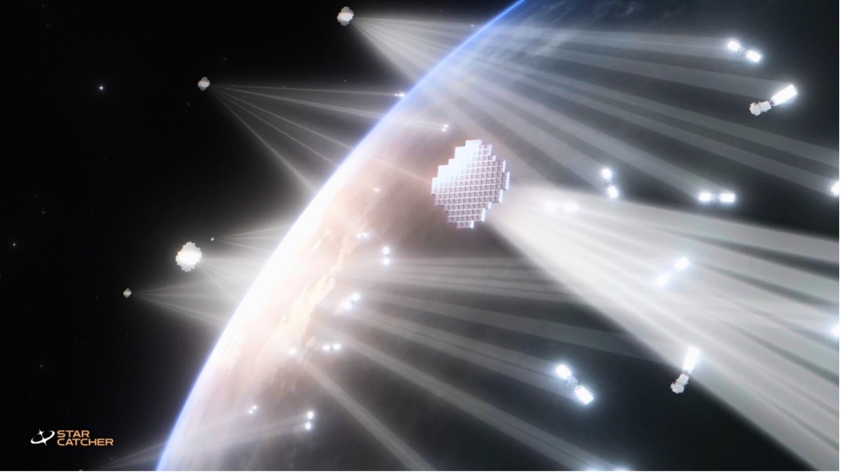 Mô phỏng mạng lưới điện quỹ đạo của Star Catcher, sử dụng công nghệ truyền năng lượng bằng laser để cung cấp điện theo yêu cầu cho các vệ tinh